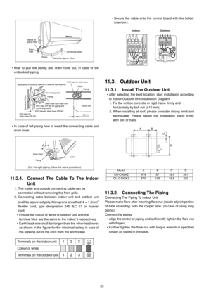 Page 2323 • How to pull the piping and drain hose out, in case of the
embedded piping.
• In case of left piping how to insert the connecting cable and
drain hose.
11.2.4. Connect The Cable To The Indoor
Unit
1. The inside and outside connecting cable can be
connected without removing the front grille.
2. Connecting cable between indoor unit and outdoor unit
shall be approved polychloroprene sheathed 4 × 1.5mm
2
flexible cord, type designation 245 IEC 57 or heavier
cord.
• Ensure the colour of wires of outdoor...