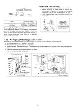 Page 2424 Connecting The Piping To Outdoor Unit
Decide piping length and then cut by using pipe cutter. Remove
burrs from cut edge. Make flare after inserting the flare nut
(locate at valve) onto the copper pipe. Align center of piping to
valves and then tighten with torque wrench to the specified
torque as stated in the table.CUTTING AND FLARING THE PIPING
1. Please cut using pipe cutter and then remove the burrs.
2. Remove the burrs by using reamer. If burrs is not
removed, gas leakage may be caused. Turn the...