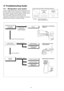 Page 4545
14 Troubleshooting Guide
14.1. Refrigeration cycle system
In order to diagnose malfunctions, make sure that there are no
electrical problems before inspecting the refrigeration cycle.
Such problems include insufficient insulation, problem with the
power source, malfunction of a compressor and a fan.
The normal outlet air temperature and pressure of the
refrigeration cycle depends on various conditions, the standard
values for them are shown in the table to the right. 