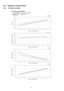 Page 5252
16.2. Operation Characteristics
16.2.1. CS-C9GK CU-C9GK 