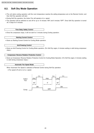 Page 20Time DelaySafety Control
Starting Current Control
Anti-Freezing Control
Compressor Reverse Rotation Protection Control
Automatic Fan Speed Mode
8.2. Soft Dry Mode Operation
 • The unit starts cooling operation until the room temperature reaches the setting temperature set on the Remote Control, and
then Soft Dry operation will start.
 • During Soft Dry operation, the Indoor Fan will operate at Lo- speed.
 • The operation will be switched on and off for up to 10 minutes“ON”and 6 minutes“OFF”. Once Soft...