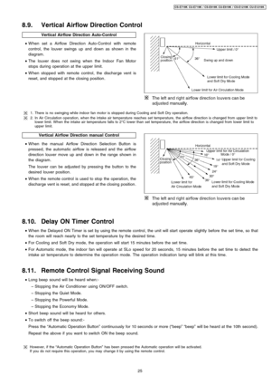 Page 25Vertical Airflow Direction Auto-Control
 • W hen set a Airflow Direction Auto-Control with remote
control, the louver swings up and down as shown in the
diagram.
 • The louver does not swing when the Indoor Fan Motor
stops during operation at the upper limit.
 • W hen stopped with remote control, the discharge vent is
reset, and stopped at the closing position .
Vertical Airflow Direction manual Control
 • W hen the manual Airflow Direction Selection Button is
pressed, the automatic airflow is released...