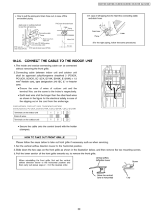 Page 39 1. The inside and outside connecting cable can be connected
without removing the front grille.
 2. Connec ting cable between indoor unit and outdoor unit
shall be approved polychl oroprene sheathed 3 (PC9CK,
PC12C K, SC9CK , SC12C K, E719K , E919K , E1219K )×1.5
mm
2flexible cord, type designa tion 245 IEC 57 or heavier
cord.
 • Ensure the color of wires of outdoor unit and the
terminal Nos. are the same to the indoor’s respectively.
 • Earth lead wire shall be longer than the other lead wires
as shown...