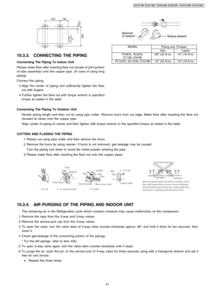 Page 4110.3.3. CONNECTING THE PIPING
Connecting The Piping To Indoor Unit
Please make flare after inserting flare nut (locate at joint portion
of tube assembly) onto the copper pipe. (In case of using long
piping)
Connec t the piping
 • Align the center of piping and sufficie ntly tighten the flare
nut with fingers.
 • Further tighten the flare nut with torque wrench in specifie d
torque as stated in the table.
Connecting The Piping To Outdoor Unit
MODELPiping size (Torque)
GasLiquid
PC9CK, SC9CK,
E719K,...