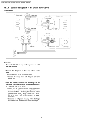 Page 48(Gas leakage)
 1. Confirm that both the 2-way and 3-wayvalves are set to
the open position.
 2. Connect the charge set to the 3-way valve’s service
port.
 • Leave the valve on the charge set closed.
 • Connect the charge hose with the push pin to the
service port.
 3. Open the valves(Low side) on the charge set and
discharge the refrigerant until the gauge indicates 0.5
to 1 kg/cm
2G (0.05 to 0.1 MPa) .
 • If there is no air in the refrigeration cycle [ the pressure
when the air conditio ner is not...