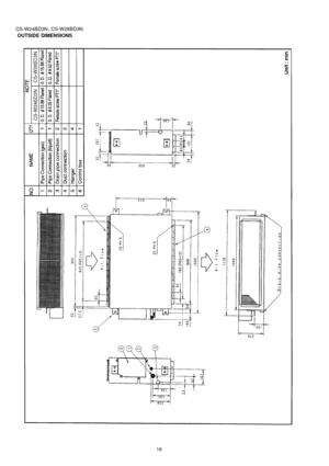 Page 16CS-W24BD3N, CS-W28BD3N
OUTSIDE DIMENSIONS
16 