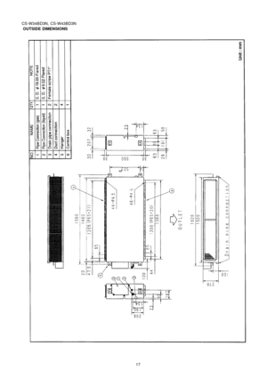 Page 17CS-W34BD3N, CS-W43BD3N
OUTSIDE DIMENSIONS
17 