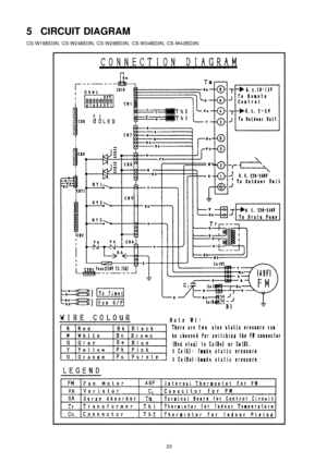 Page 235 CIRCUIT DIAGRAM
CS-W18BD3N, CS-W24BD3N ,CS-W28BD3N ,CS-W34BD3N , CS-W43BD3N
23 