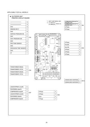 Page 29APPLICABLE FOR ALL MODELS
29 