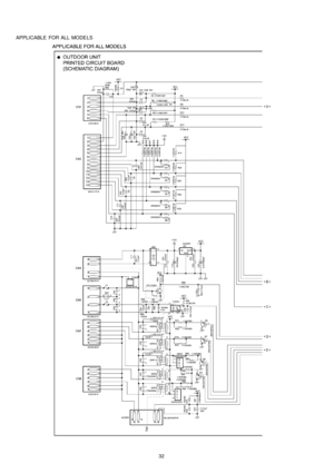 Page 32APPLICABLE FOR ALL MODELS
32 