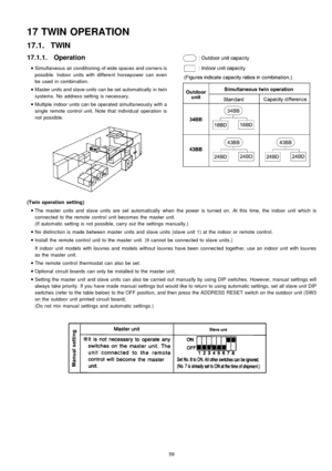 Page 5917.1.1. Operation
 
    • 
• •  • 
Simultaneous air conditioning of wide spaces and corners is
possible. Indoor units with different horsepower can even
be used in combination.
 
    • 
• •  • 
Master units and slave-units can be set automatically in twin
systems. No address setting is necessary.
 
    • 
• •  • 
Multiple indoor units can be operated simultaneousl y with a
single remote control unit. Note that individual operation is
not possible.
17 TWIN OPERATION
17.1. TWIN
(Twinoperation setting)...