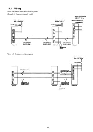 Page 6317.4. Wiring
Whenboth indoor and outdoor unit draw power
(Example: 3 Phase power supply model)
When only theoutdoor unit draws power
63 