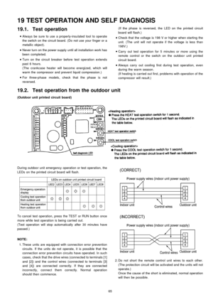 Page 6519.1. Test operation
 
    • 
• •  • 
Always be sure to use a properly-insu lated tool to operate
the switch on the circuit board. (Do not use your finger or a
metallic object).
 
    • 
• •  • 
Never turn on the power supply until all installa tion work has
been completed.
 
    • 
• •  • 
Turn on the circuit breaker before test operation extends
past 6 hours.
(The crankcase heater will become energized, which will
warm the compressor and prevent liquid compression.)
 
    • 
• •  • 
For three-phase...