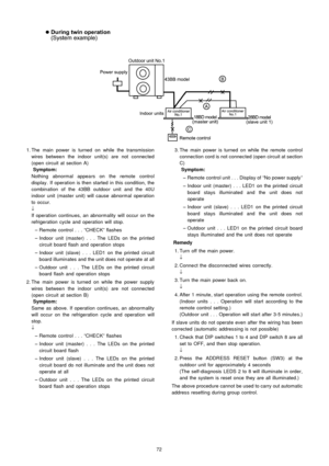 Page 72 1. The main power is turned on while the transmission
wires between the indoor unit(s) are not connected
(open circuit at section A)
Symptom:
Nothing abnormal appears on the remote control
display . If operation is then started in this condition, the
combination of the 43BB outdoo r unit and the 40U
indoor unit (master unit) will cause abnormal operation
to occur.
↓
If operation continues, an abnormality will occur on the
refrigeration cycle and operation will stop.
 
    − 
− −  − 
Remote control. . ....