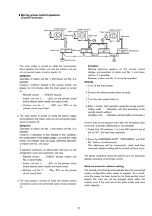 Page 73 1. The main power is turned on while the transmission
wires between the indoor unit and the outdoor unit are
not connected (open circuit at section A).
Symptom:
Operation of indoor unit No. 1 and indoor unit No. 3 is
possible.
However, “CHECK” flashes in the remote control unit
display for 3-5 minutes after the main power is turned
on.
 
    − 
− −  − 
Remote control. . . “CHECK” flashes.
 
    − 
− −  − 
Indoor unit No. 2 . . . LED2 on the printed circuit
board flashes (both master and slave units)....