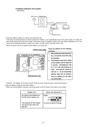 Page 74 1. Automatic address setting (no need to have dip-switch set)
If the wiring connected properly as above example, the address is set automatically by the main powersupply. An indoor unit
with remote control will be set as the master. If the power source is installe d to indoor units and outdoor separately, turn on the
switch as the following procedure: outdoo r unit, indoor unit with control, and other indoor units.
When theslave units do not operate (when address cannot be set)
Important: The address...