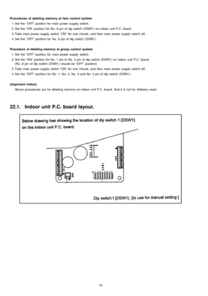 Page 76Procedures of deleting memory attwincontrol system
Procedure of deleting memory at group control system  1. Set the “OFF” position for main power supply switch.
 2. Set the “ON” position for No. 8 pin of dip switch (DSW1) on indoor unit P.C. board.
 3. Take main power supply switch “ON” for one minute, and then main power supply switchoff.
 4. Set the “OFF” position for No. 8 pin of dip switch (DSW1).
 1. Set the “OFF” position for main power supply switch.
 2. Set the “ON” position for No. 1 pin to No....