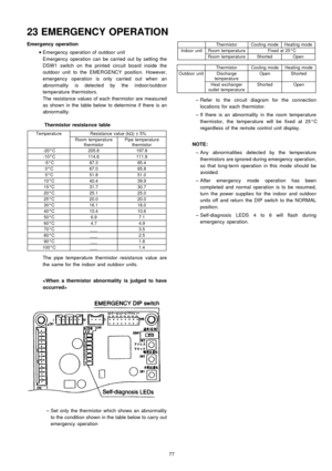 Page 77Emergencyoperation
 
    • 
• •  • 
Emergency operation of outdoor unit
Emergency operation can be carried out by setting the
DSW1 switch on the printed circuit board inside the
outdoo r unit to the EMERGENCY position. However,
emergency operation is only carried out when an
abnormality is detected by the indoor/outdoor
temperature thermistors.
The resistance values of each thermistor are measured
as shown in the table below to determine if there is an
abnormality.
Thermistor resistance table
Temperatu...