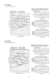 Page 43!
!! !
CS-W18B D3N
Fan Performance Curve
!
!! !
CS-W24B D3N
Fan Performance Curve
43 