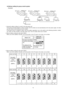 Page 75 1. Automatic address setting (no need to have dip-switch set)
If the wiring connected properly as above example, the AC numbe rs are set automatically by the main powersupply . An indoor
unit with remote control will be set as the master.
If the power source is installe d to indoor units and outdoo r separately, turn on the switch as the following procedure: outdoo r
unit, indoor unit with controller, and other indoor units. The AC numbe r will be set at random.
 2. Manua l address setting (by...