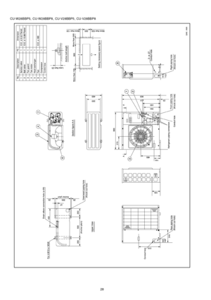 Page 28CU-W28BBP5, CU-W28BBP8 , CU-V28BBP5 , CU-V28BB P8
28 