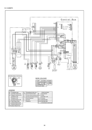 Page 38CU-V28BB P5
38 