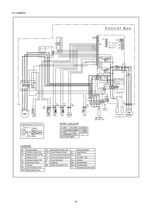 Page 39CU-V28BB P8
39 