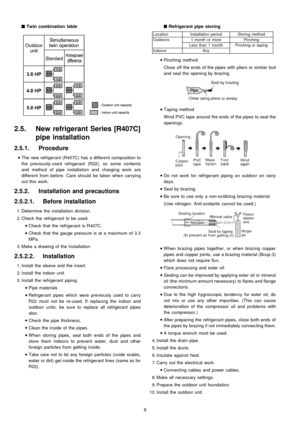 Page 8
 
Twin combination table
2.5. New refrigerant Series [R407C]
pipe installation
2.5.1. Procedure
 
    • 
• •  • 
The new refrigerant (R407C) has a different composition to
the previously-used refrigerant (R22), so some contents
and method of pipe installa tion and charging work are
different from before. Care should be taken whencarrying
out this work.
2.5.2. Installation and precautions
2.5.2.1. Before installation
 1. Determine the installa tion division.
 2. Check the refrigerant to be used....