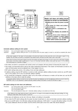 Page 76Automatic address setting fortwinsystem
Procedure:Turn on the power supply for the indoor and outdoor units.
Operation:Automatic address setting will start 10 to 30 seconds after the power supply is turned on, and will be completed after about 1
minute.
If the power supplies for the indoor unit and outdoor unit cannot be turned on at the same time, turn on the power supply for the
outdoor unit, the indoor unit which is connected to the remote control, and then the other indoor units in that order.
If the...