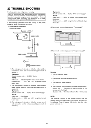 Page 87If test operation does not proceed correctly
Carry out test operation after approximately 6 hours have passed
since the power was turned on (crankcase heater is energized). If
operation is started by using the remote control within 1 minute of
turning on the power, the outdoor unit settings will not be made
correctly and correct operation will not be possible.
If the following symptoms occur after turning on the power,
check the wiring connections once more.
 
    • 
• •  • 
For standard installation...