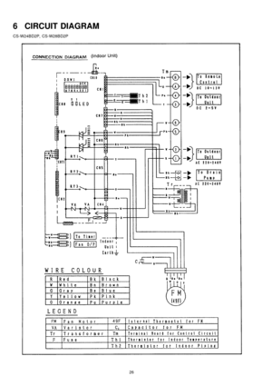 Page 266 CIRCUIT DIAGRAM
CS-W24BD2P, CS-W28BD2P
26 