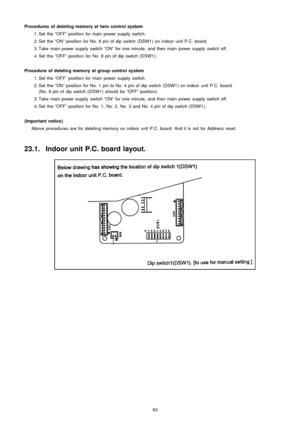 Page 83Procedures of deleting memory attwincontrol system
 1. Set the “OFF” position for main power supply switch.
 2. Set the “ON” position for No. 8 pin of dip switch (DSW1) on indoor unit P.C. board.
 3. Take main power supply switch “ON” for one minute, and then main power supply switchoff.
 4. Set the “OFF” position for No. 8 pin of dip switch (DSW1).
Procedure of deleting memory at group control system
 1. Set the “OFF” position for main power supply switch.
 2. Set the “ON” position for No. 1 pin to No....