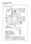 Page 266 CIRCUIT DIAGRAM
CS-W24BD2P, CS-W28BD2P
26 