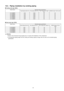 Page 4910.3. Piping installation by existing piping

Coolingonly type(50Hz)
Model NameStandard piping specification
Liquid piping (dia.mm)Gas piping (dia.mm)Gas charge-less length
(m)Additional gas volume (g/m)
CU-V24BBP56.3515.883020
CU-V24BBP86.3515.883020
CU-V28BBP59.5215.883050
CU-V28BBP89.5215.883050
CU-V34BBP89.5219.053050
CU-V43BBP89.5219.053050

Heat pumptype(50Hz)
Model NameStandard piping specification
Liquid piping (dia.mm)Gas piping (dia.mm)Gas charge-less length (m)Additional gas volume
(g/m)...