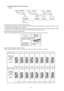 Page 82 1. Automatic address setting (no need to have dip-switch set)
If the wiring connected properly as above example, the AC numbe rs are set automatically by the main powersupply . An indoor
unit with remote control will be set as the master.
If the power source is installe d to indoor units and outdoo r separately, turn on the switch as the following procedure: outdoo r
unit, indoor unit with controller, and other indoor units. The AC numbe r will be set at random.
 2. Manua l address setting (by...