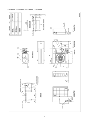 Page 23CU-W28BBP5, CU-W28BBP8 , CU-V28BBP5 , CU-V28BB P8
23 