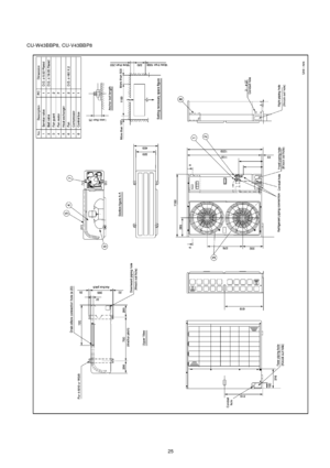 Page 25CU-W43BBP8, CU-V43BB P8
25 