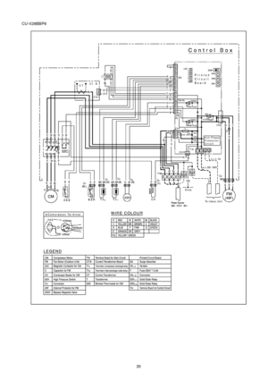 Page 35CU-V28BB P8
35 