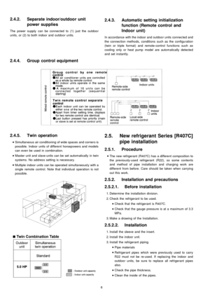 Page 62.4.2. Separate indoor/outdoor unit
power supplies
The power supply can be connected to (1) just the outdoo r
units, or (2) to both indoor and outdoor units.
2.4.5. Twin operation
 
    • 
• •  • 
Simultaneous air conditioning of wide spaces and corners is
possible. Indoor units of different horsepowers and models
can even be used in combination.
 
    • 
• •  • 
Master unit and slave-units can be set automatically in twin
systems. No address setting is necessary.
 
    • 
• •  • 
Multiple indoor units...