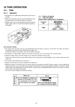 Page 6618.1. TWIN
 
    • 
• •  • 
Simultaneous air conditioning of wide spaces and corners is
possible.
 
    • 
• •  • 
Master units and slave-units can be set automatically in twin
and triple systems. No address setting is necessary.
 
    • 
• •  • 
Multiple indoor units can be operated simultaneousl y with a
single remote control unit. Note that individual operation is
not possible.
18 TWIN OPERATION
18.1.1. Operation
(Twinoperation setting)
 
    • 
• •  • 
The master units and slave units are set...