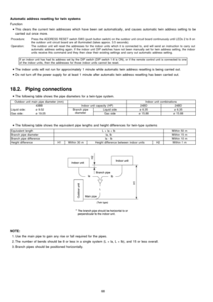 Page 68Function Automatic address resetting fortwinsystem s
 
    • 
• •  • 
This clears the current twin addresses which have been set automatically , and causes automatic twin address setting to be
carried out once more.
Procedure:Press the ADDRESS RESET switch SW3 (push button switch) on the outdoor unit circuit board continuously until LEDs 2 to 8 on
the outdoor unit circuit board are all illuminated (takes approx. 3.5 seconds).
Operation:The outdoor unit will reset the addresses for the indoor units which...