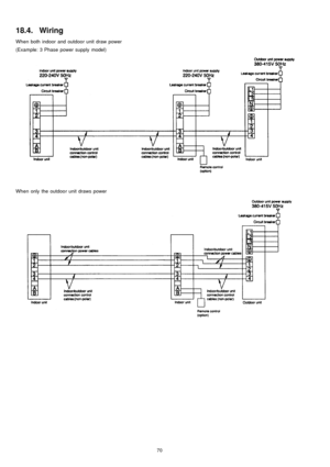 Page 7018.4. Wiring
Whenboth indoor and outdoor unit draw power
(Example: 3 Phase power supply model)
When only theoutdoor unit draws power
70 