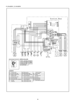 Page 35CU-W34BBP8, CU-W43BBP8
35 