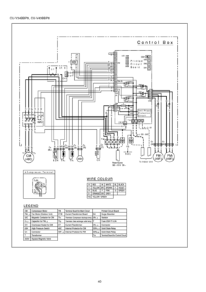 Page 40CU-V34BB P8, CU-V43BB P8
40 