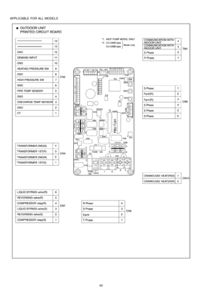 Page 42APPLICABLE FOR ALL MODELS
42 