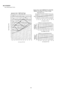 Page 58
 
CS-W43BD3P
Fan Performance Curve
58 