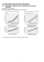 Page 6616 DISCHARGE AND SUCTION PRESSURE
16.1. SATURATION TEMPERATURE OF DISCHARGE AND SUCTION
PRESSURE

 
Commonness TO ALL THE MODELS

 
SATURATIONTEMPERATURE OF DISCHARGE AND SUCTION PRESS URE
*For intake temperature, consult the pressure - Enthalpy Table (R407C) at the end.
66 