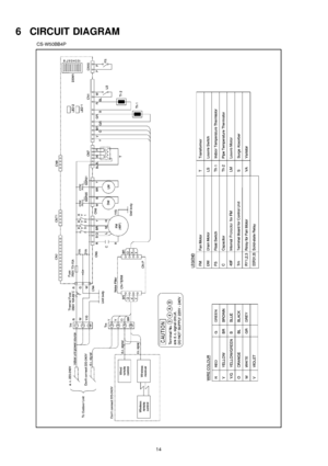 Page 146 CIRCUIT DIAGRAM
14 