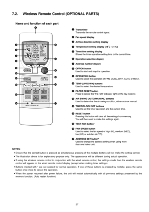 Page 277.2. Wireless Remote Control (OPTIONAL PARTS)
NOTES:
 
    • 
• •  • 
Ensure that the correct button is pressed as simultaneous pressing of the multiple buttons will not make the setting correct.
 
    • 
• •  • 
The illustration above is for explan atory purpose only. The appearance will be different during actual operation.
 
    • 
• •  • 
If using the wireless remote control in conjunction with the wired remote control, the settings made from the wireless remote
control will appear on the wired...