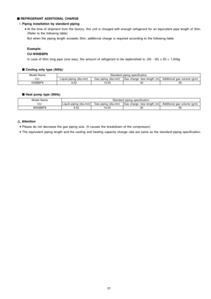 Page 31Attention Q
QQ Q
REFRIGERANT ADDITIONAL CHARGE
 1. Piping installation by standard piping
 
    • 
• •  • 
At the time of shipment from the factory, this unit is charged with enough refrigerant for an equivalent pipe length of 30m.
(Refer to the following table)
But when the piping length exceed s 30m, additio nal charge is required according to the following table.
Example:
CU-W50B BP8
In case of 50m long pipe (one way), the amoun t of refrigerant to be replenished is: (50 - 30) x 50 = 1,000g
Q...